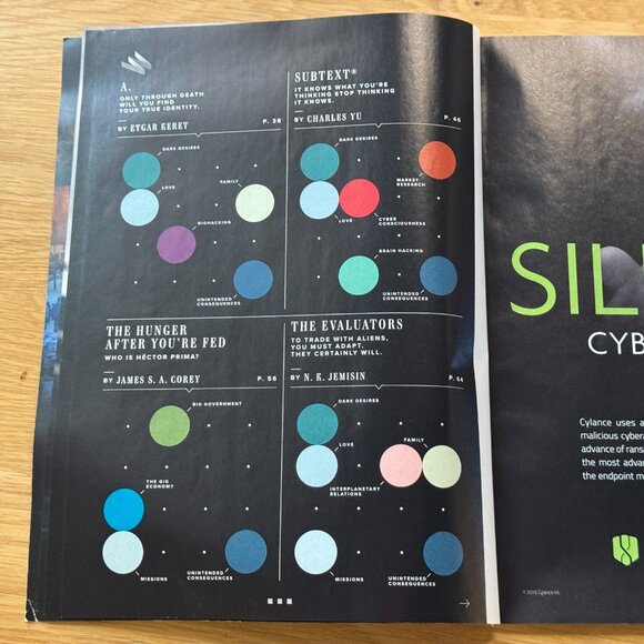 WIRED Magazine, The Sci-Fi Issue, January 2017, Terra Incognita. Conde Nast - Picture 8 of 15